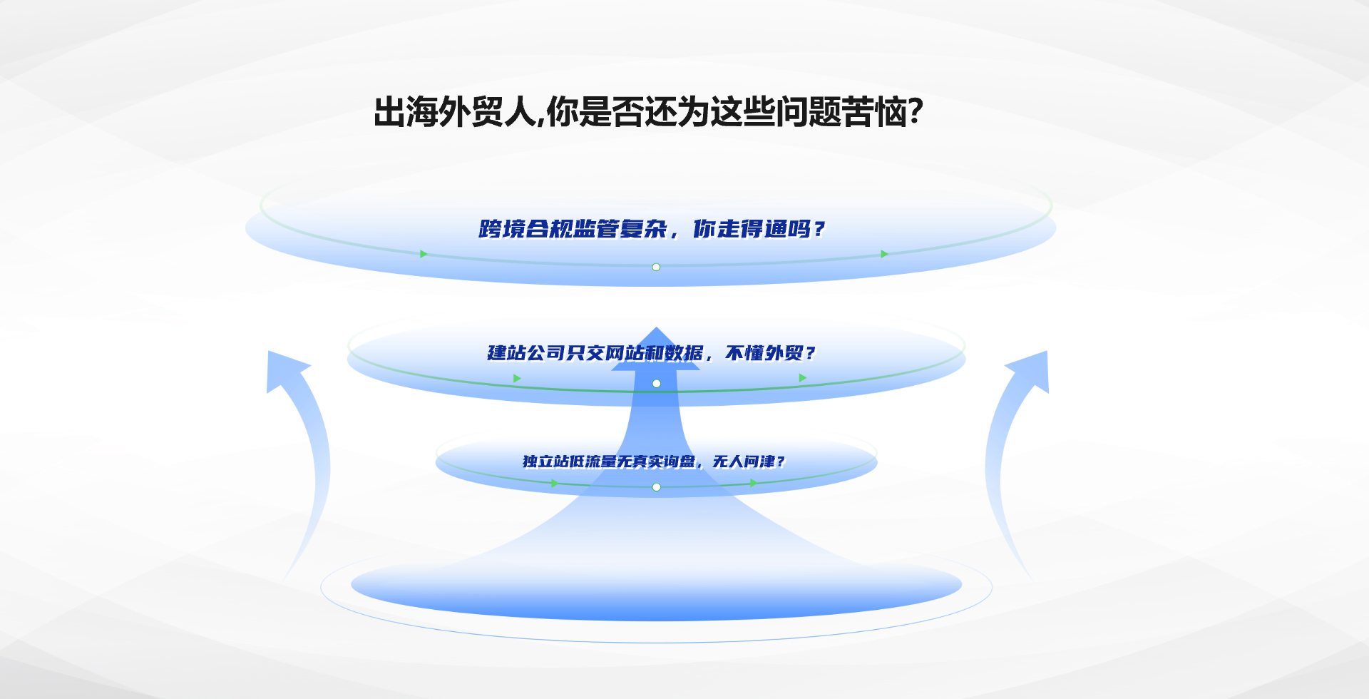 苏豪通全托管问题